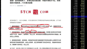 股市最新消息新聞，市場走勢分析與行業(yè)熱點(diǎn)解讀