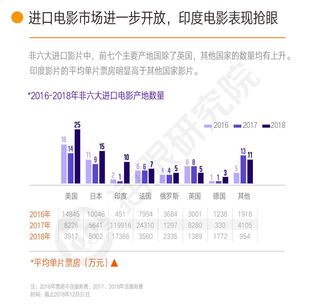 最新電影票房，揭示電影市場的繁榮與挑戰(zhàn)