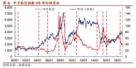 國際油價(jià)最新消息，波動(dòng)因素與未來趨勢分析