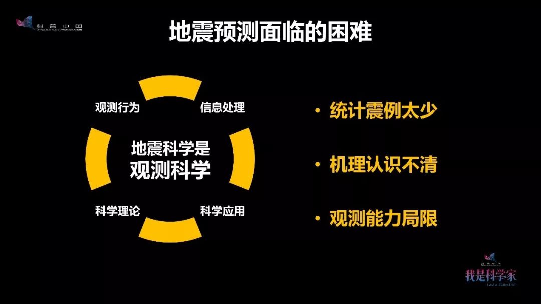 地震最新動(dòng)態(tài)與應(yīng)對(duì)策略，全球視野下的研究分析