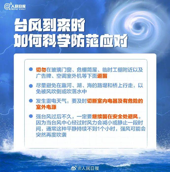 臺風的最新消息，影響及應對措施
