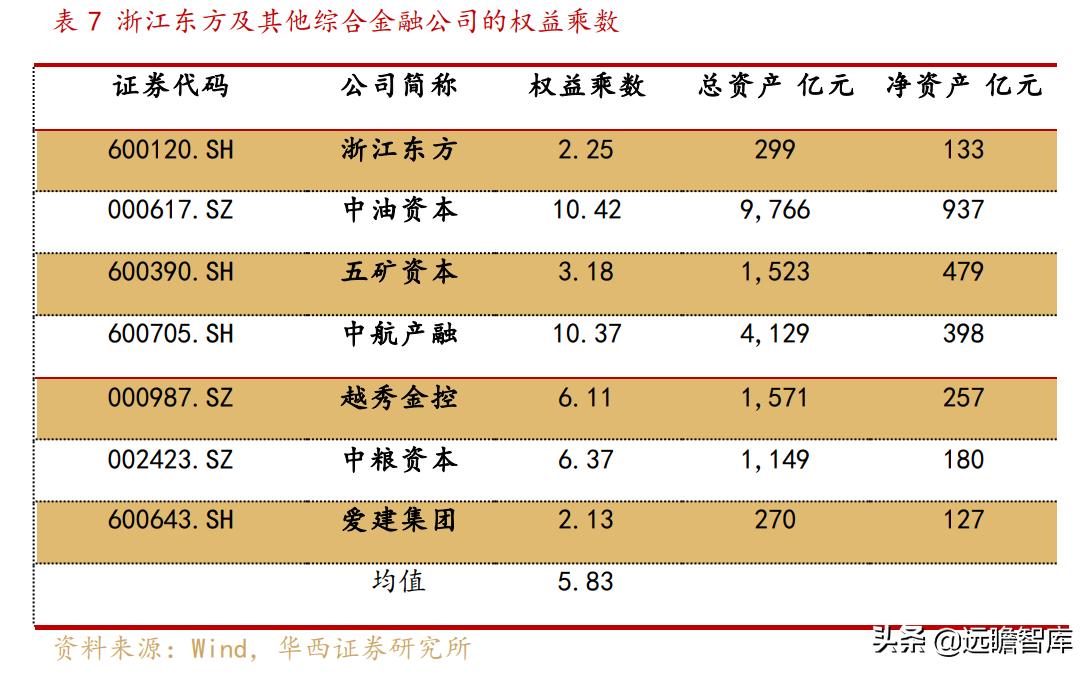 東方財(cái)富最新消息，引領(lǐng)金融科技的全新動(dòng)態(tài)