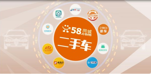 探索最新消息，在58同城上個(gè)人二手車的出售熱潮