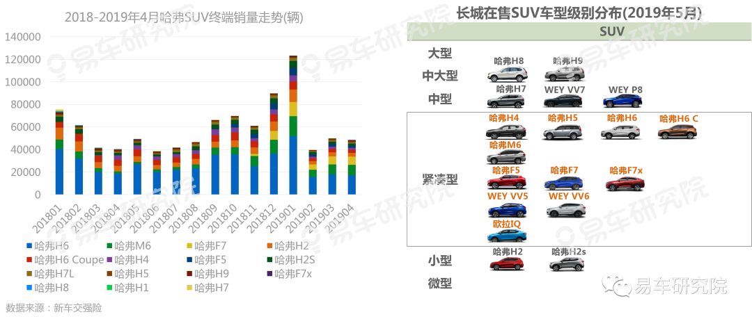 易車2019汽車最新報價，引領(lǐng)市場，滿足多樣化需求