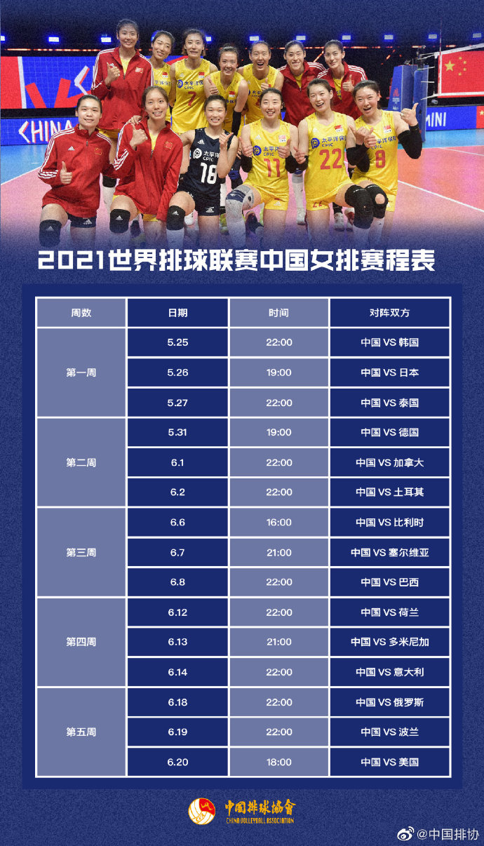 最新女排名單，重塑榮耀與夢想之隊