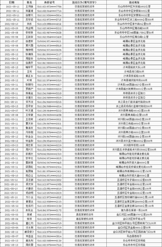 最新國足名單公布，重塑輝煌之路