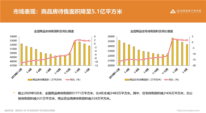 深圳樓市最新消息，市場走勢、政策影響及未來展望