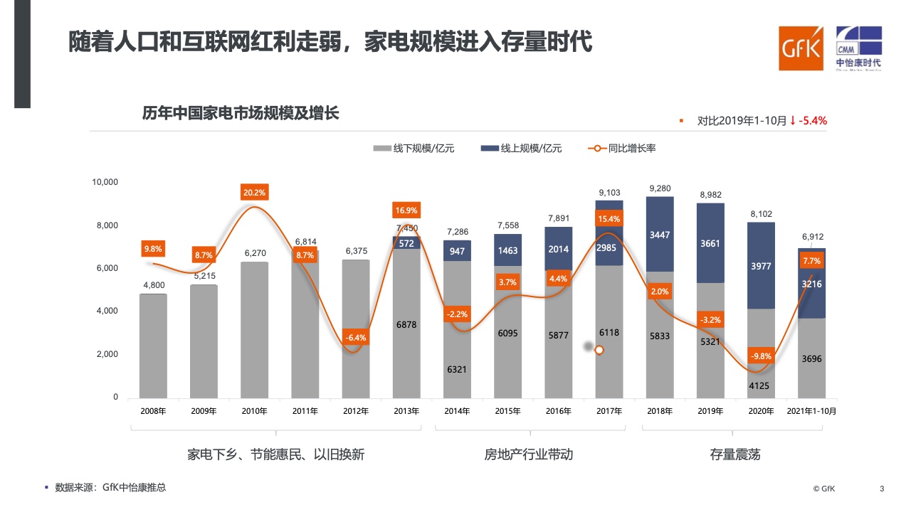 樓市最新消息，市場(chǎng)走勢(shì)分析與未來展望