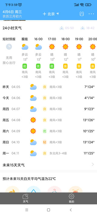 渭南天氣預(yù)報(bào)15天最新，氣象分析與生活建議