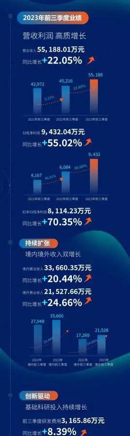 探索未知領域，揭秘最新網址1024的魅力與機遇