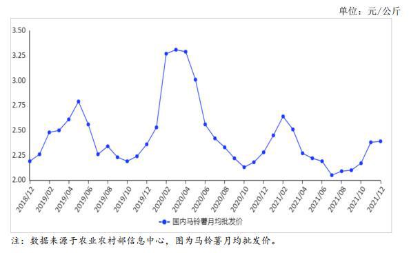 汽油調(diào)價最新消息，市場走勢分析與影響展望