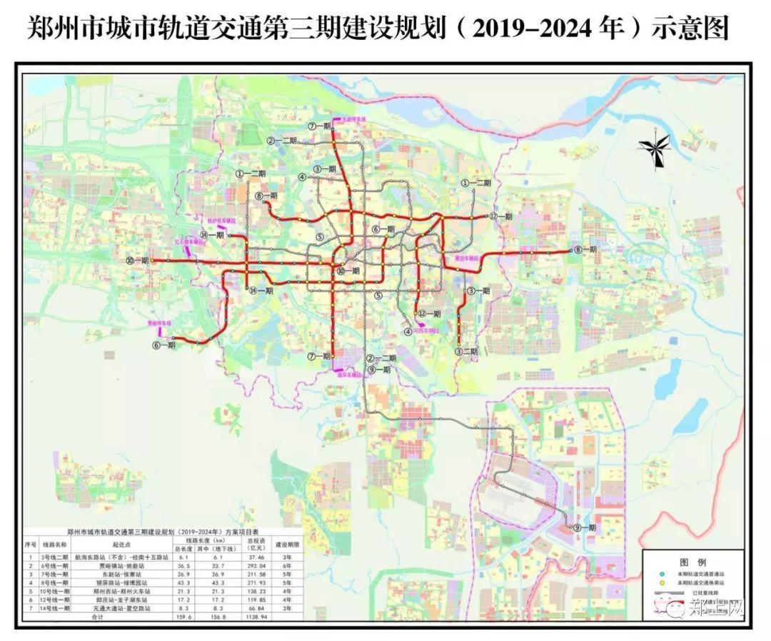 鄭州地鐵10號(hào)線最新線路圖，城市脈絡(luò)的新延伸