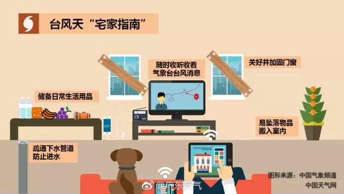 第16號(hào)臺(tái)風(fēng)最新消息，密切關(guān)注，做好防范準(zhǔn)備