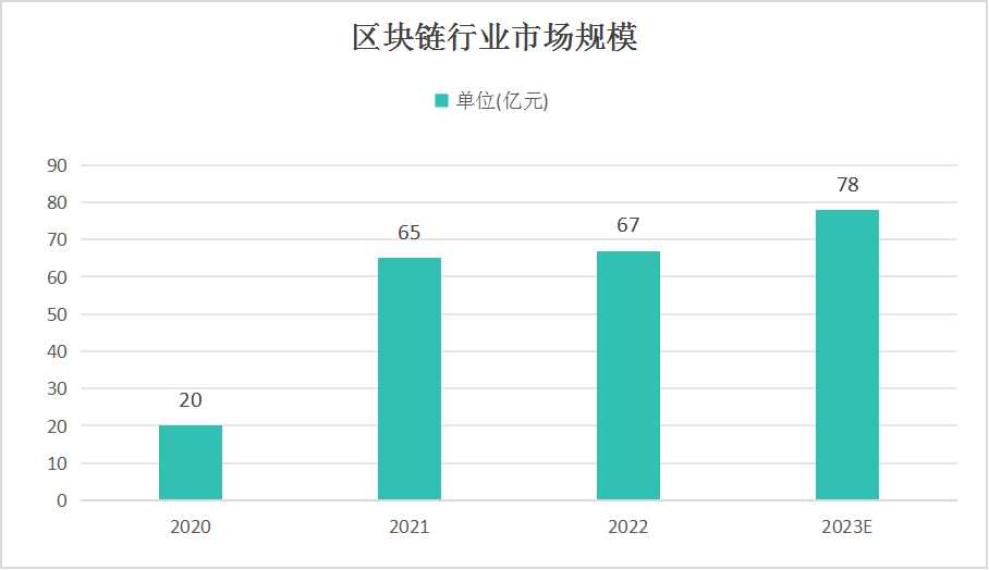 最新最準(zhǔn)的3D專家預(yù)測(cè)，探索未來科技趨勢(shì)與產(chǎn)業(yè)變革
